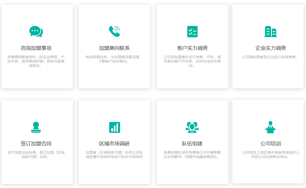 流程