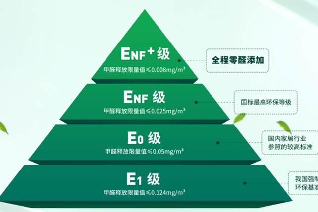 兔寶寶零醛超凈板